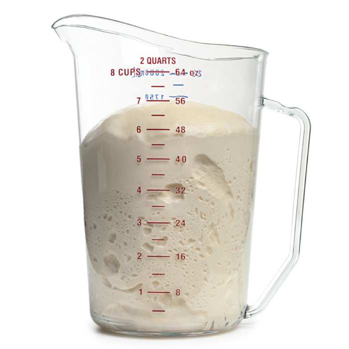 Мерный стакан для продуктов